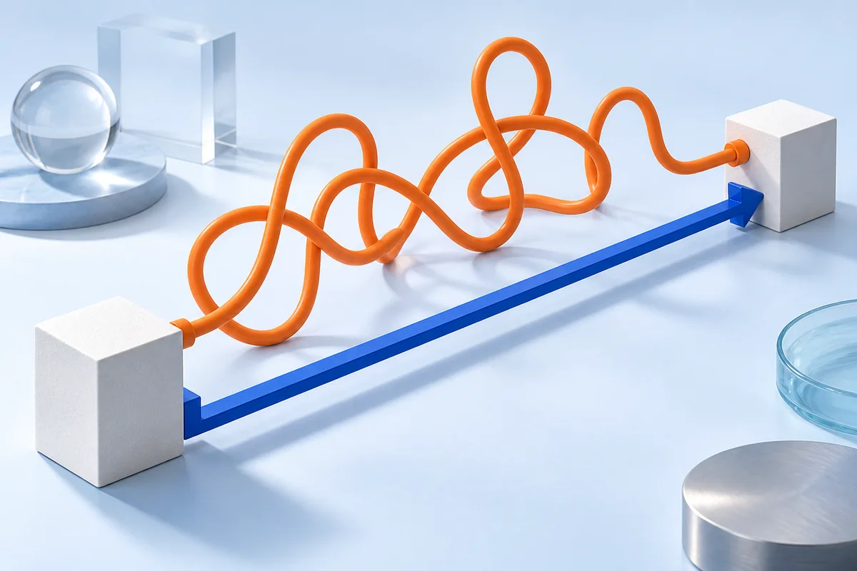 A straight route and a tangled route connecting the same points. AI-created editorial illustration.